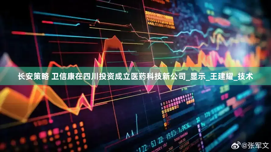 长安策略 卫信康在四川投资成立医药科技新公司_显示_王建耀_技术