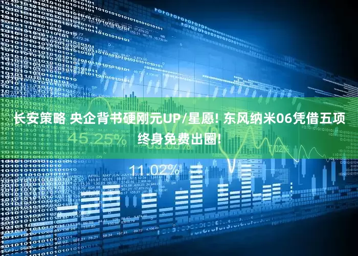 长安策略 央企背书硬刚元UP/星愿! 东风纳米06凭借五项终身免费出圈!