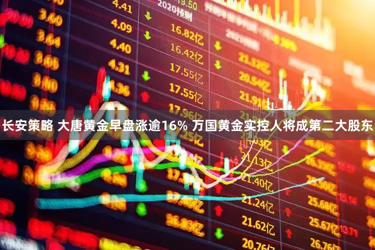 长安策略 大唐黄金早盘涨逾16% 万国黄金实控人将成第二大股东